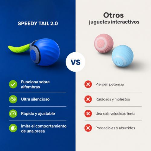 Speedy Tail: Juguete Interactivo para Gatos